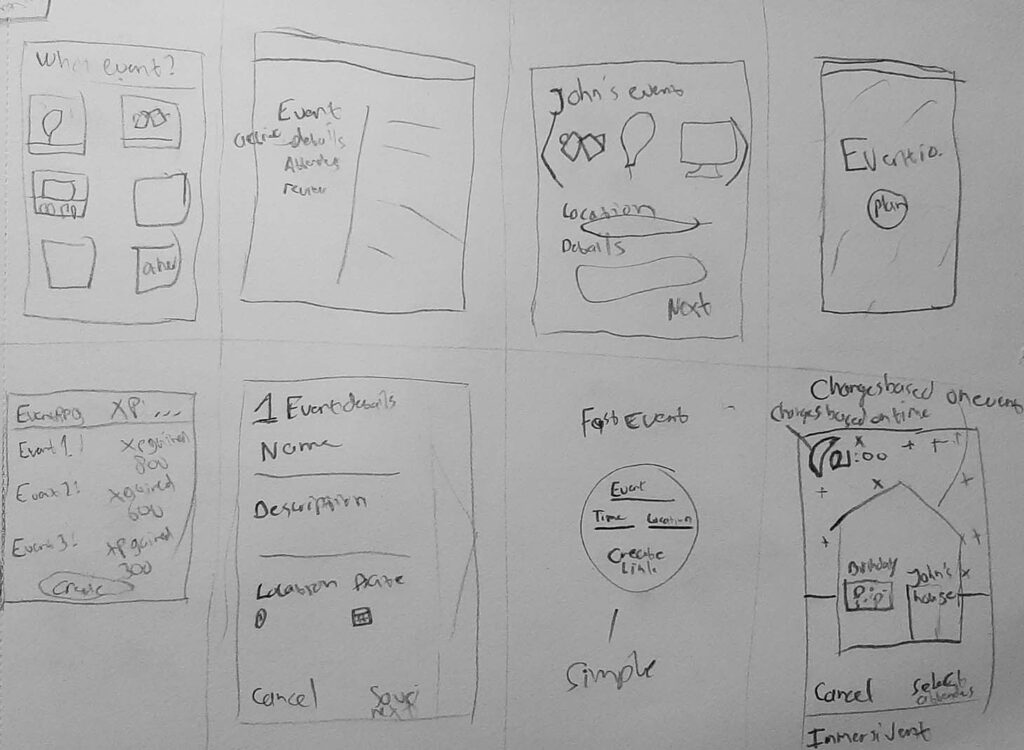 Schetsen van de evenementen creatie oplossing, m.b.v. Crazy 8s techniek
