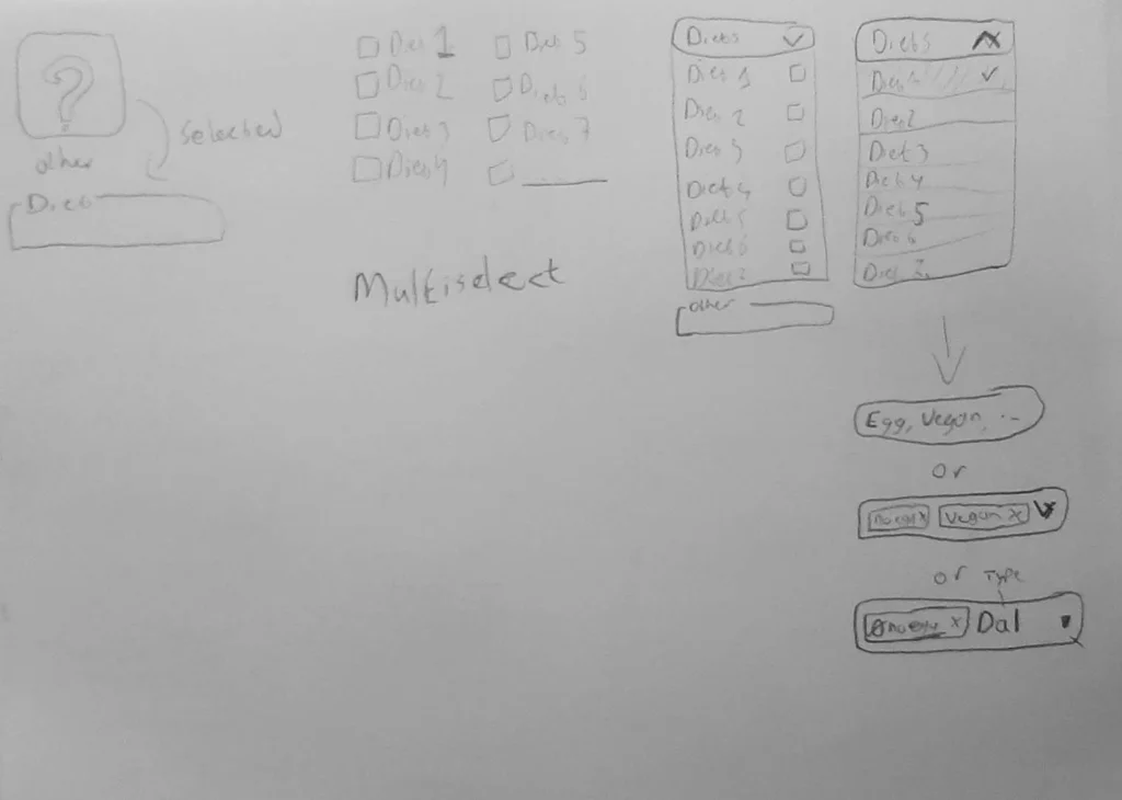 Schetsen multi-select element